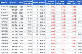 top games by current players Ảnh chụp màn hình 4